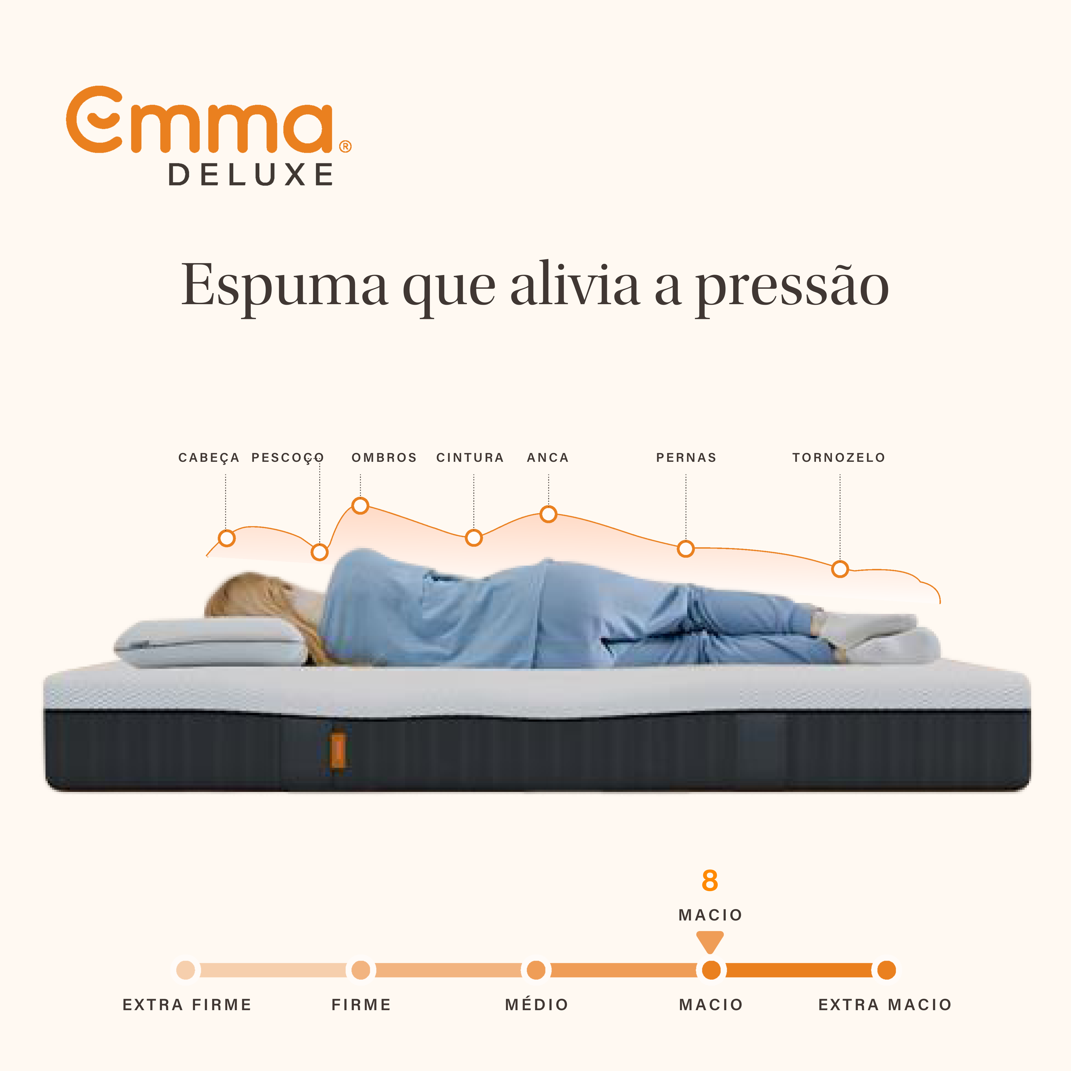 D. Ergonomic features and firmness