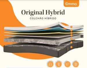 camadas hybrido